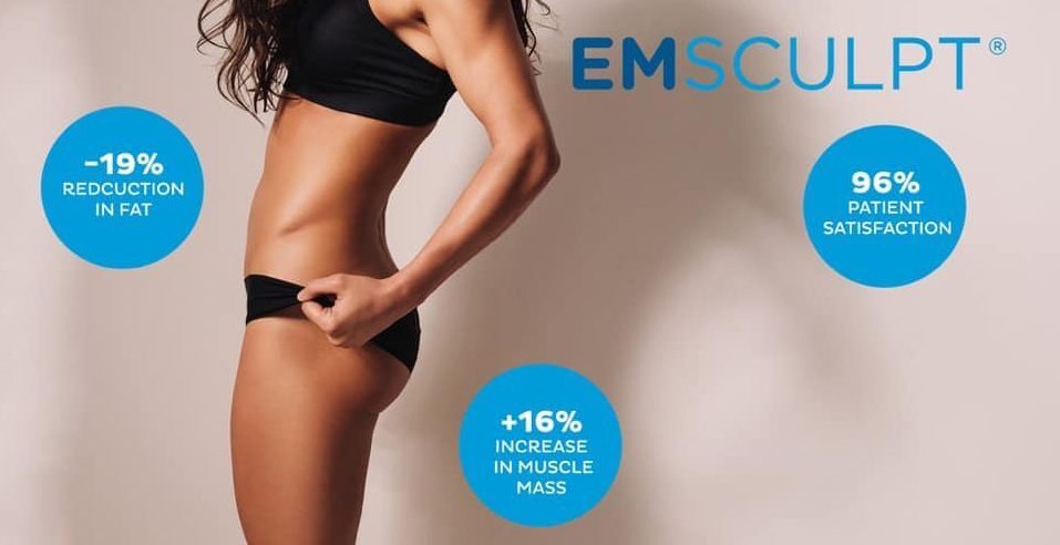 Emsculpt The Woodlands Emsculpt